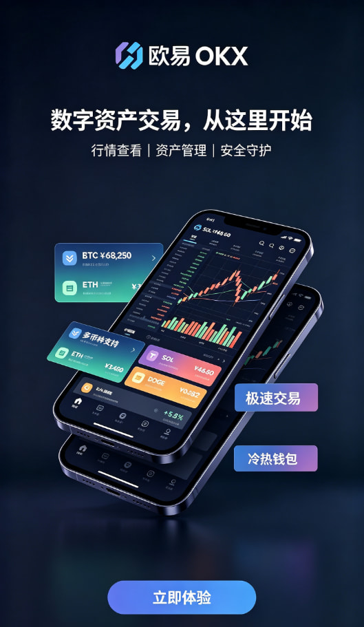 欧交易所app官网安卓充值交易界面